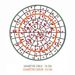 CARTOUCHE L100 32g CALIBRE 12/70 PLOMB N°6 X25 -Équipement De Chasse cartouche l100 32g calibre 1270 plomb n6 x25 2